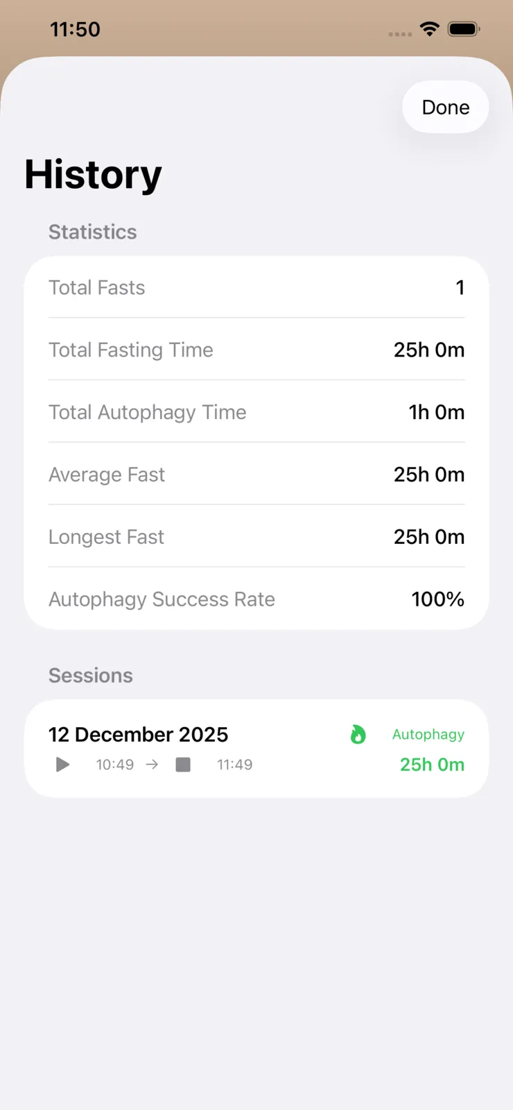 History and statistics, including autophagy success rate